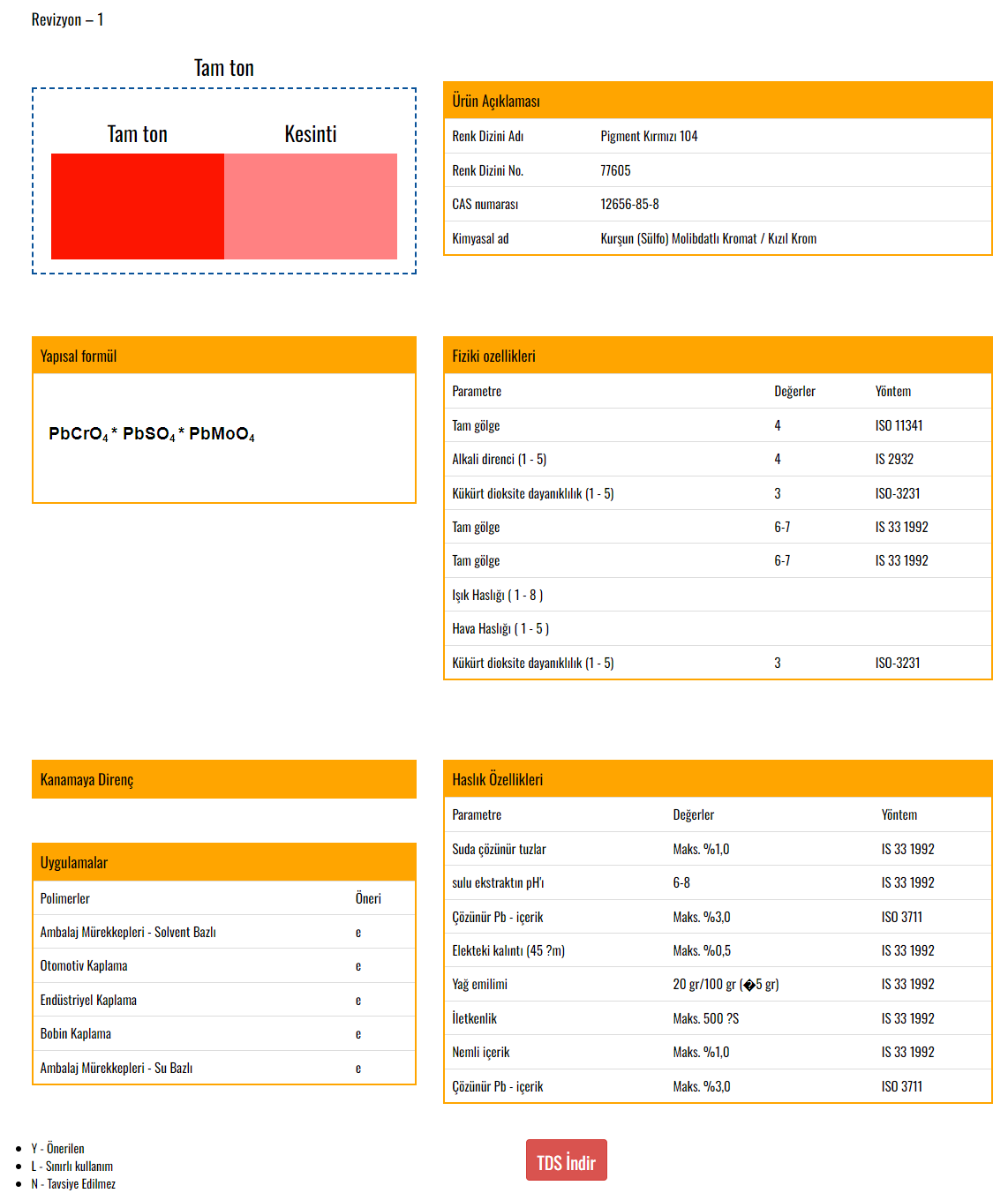 VOXCO KROM TURUNCU VS-750	